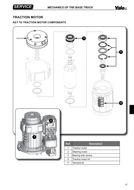 Yale MP16S Pallet C855 Service Repair Manual - Image 3