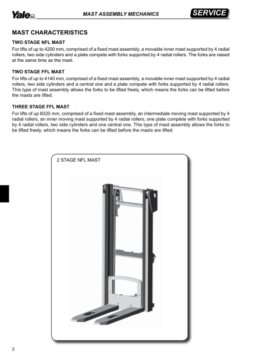 Yale MP16S Pallet C855 Service Repair Manual - Image 4