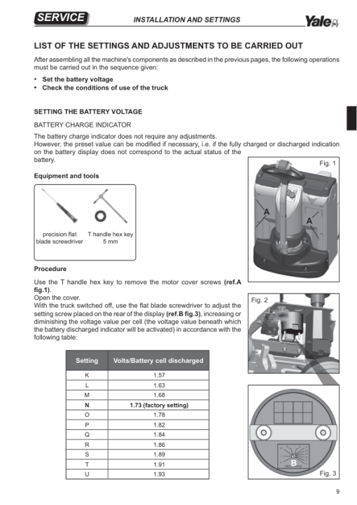 Yale MP18, MP20, MP20L, MP22 Pallet E842 Series Repair Manual - Image 5