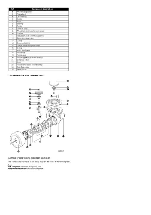 Yale MP18 Pallet Truck B841 Service Repair Manual - Image 4