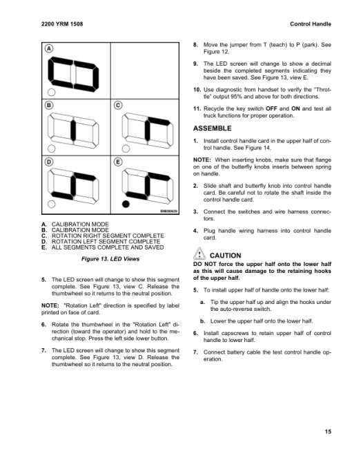 Yale MP20 Pallet Truck A249 Series Repair Manual - Image 4