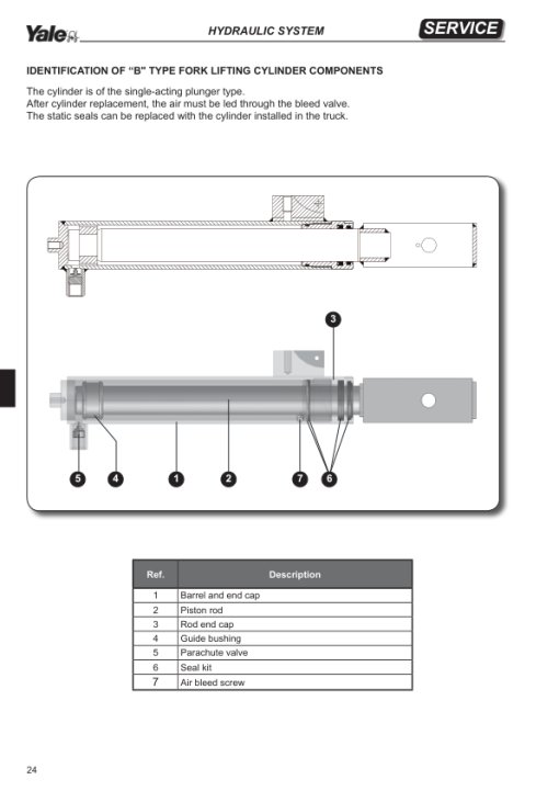 Yale MP20DL Pallet Truck A473 Service Repair Manual - Image 3