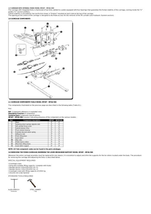 Yale MP20S, MP30S Pallet B853 Service Repair Manual - Image 3