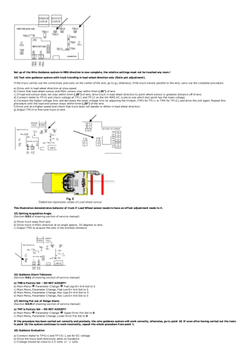 Yale MP20S, MP30S Pallet B853 Service Repair Manual - Image 4