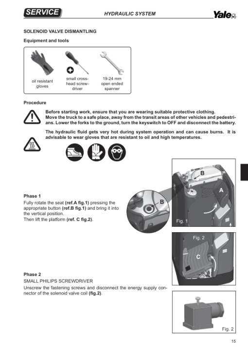 Yale MP20T, MP25T Pallet C854 Service Repair Manual - Image 3