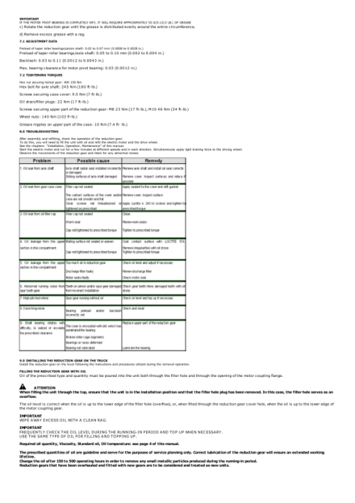 Yale MP20T Pallet Stacker B854 Service Repair Manual - Image 2