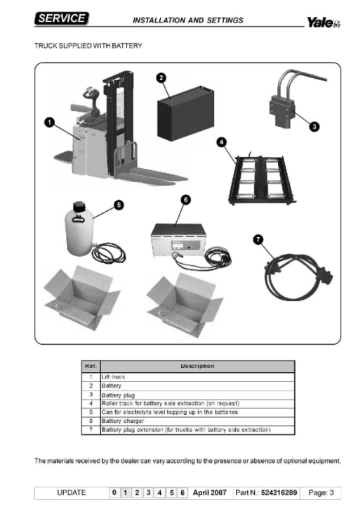 Yale MP20XV Electric Pallet Truck A979 Service Repair Manual - Image 4