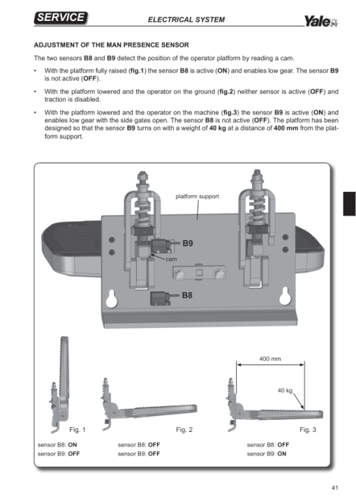 Yale MP20XV Pallet Jack Hand Truck B979 Service Repair Manual - Image 2