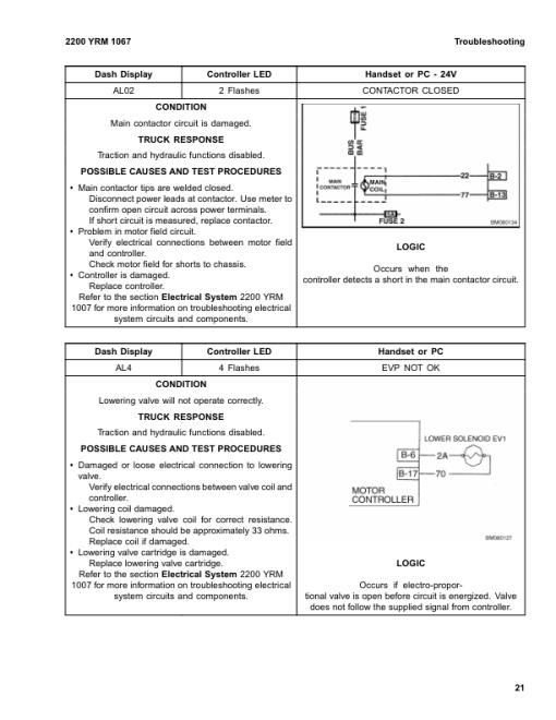 Yale MPB040E Stacker B827 Service Repair Manual - Image 4