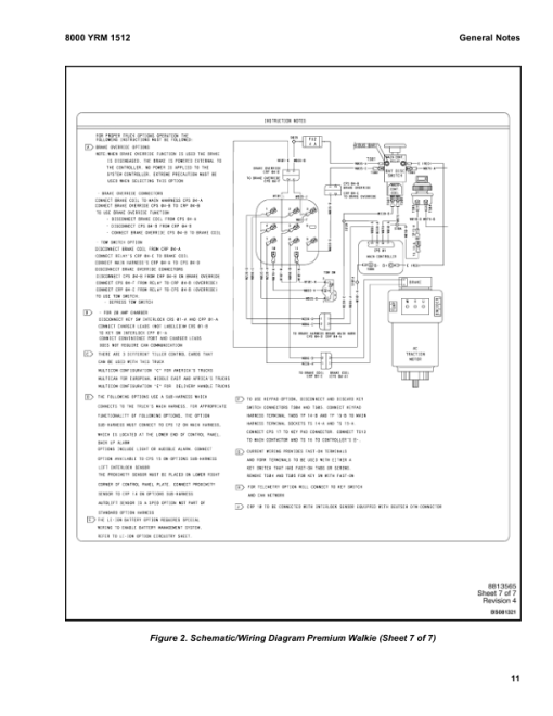 Yale MPB045VG Pallet Truck A245 Series Repair Manual - Image 2