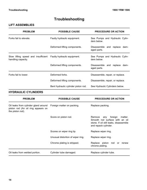 Yale MPB045VG Pallet Truck A245 Series Repair Manual - Image 3