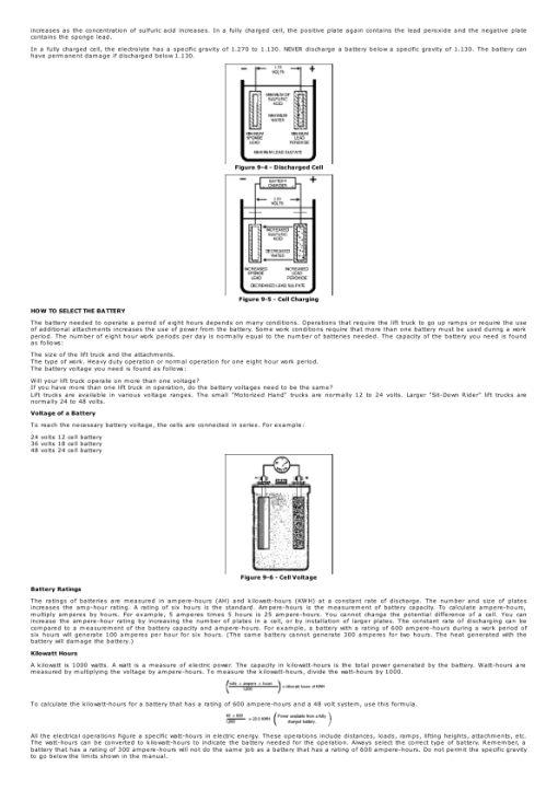 Yale MPC060LD, MPC0080LD Pallet A899 Service Repair Manual - Image 2