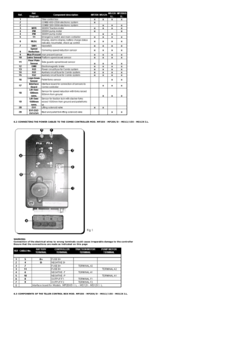 Yale MPC080E Pallet A892 Service Repair Manual - Image 4