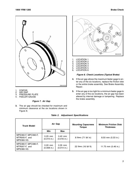 Yale MPC080F Pallet Truck B905 Service Repair Manual - Image 2