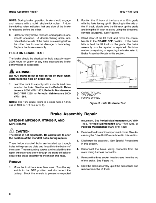 Yale MPC080F Pallet Truck B905 Service Repair Manual - Image 3