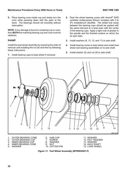 Yale MPC080F Pallet Truck B905 Service Repair Manual - Image 5