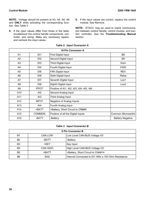 Yale MPE060-F Rider Pallet Truck C896 Series Repair Manual - Image 3