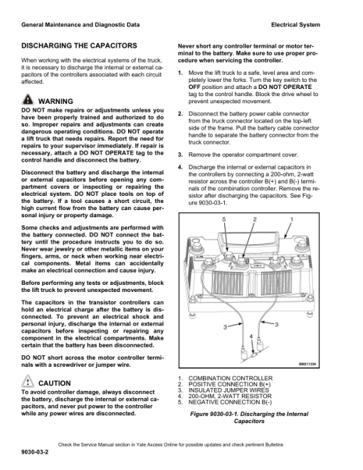 Yale MPE060F Tow Tractor D896 Series Repair Manual - Image 5