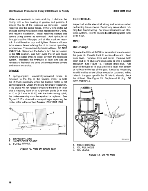 Yale MPE060VG Pallet Truck A292 Series Repair Manual - Image 5