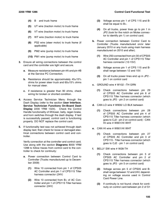 Yale MPE080VG Pallet Truck A287 Series Repair Manual - Image 2