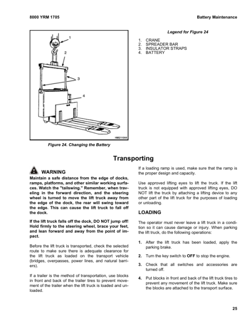 Yale MPR080VG, MPR100VG Pallet Truck A284 Series Repair Manual - Image 3