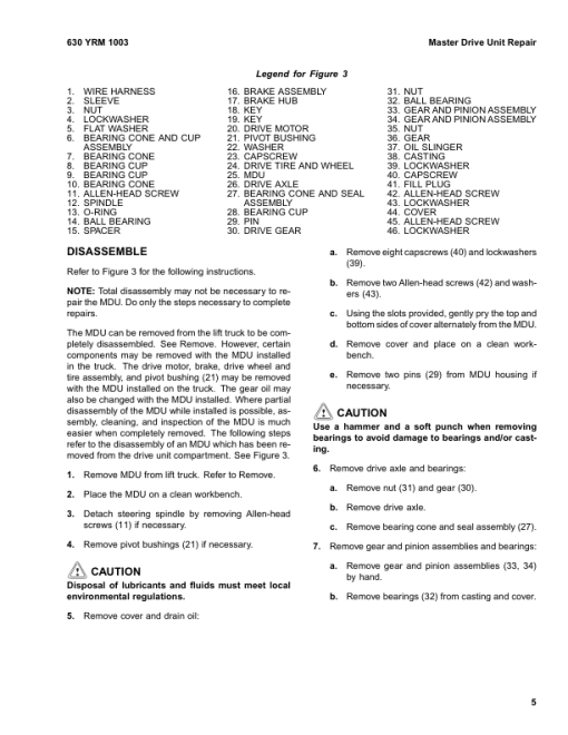 Yale MPW045E Pallet B802 Service Repair Manual - Image 5