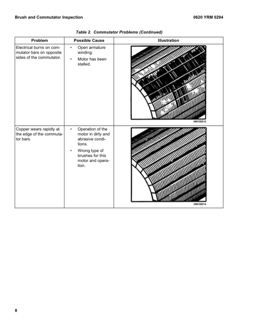 Yale MPW050E Electric Walkie Pallet C802 Service Repair Manual - Image 3