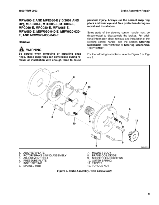 Yale MPW060E Pallet A897 Service Repair Manual - Image 2