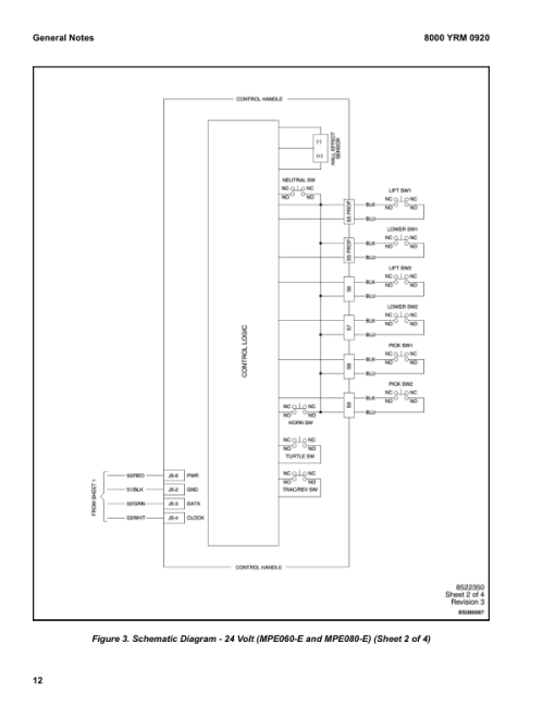 Yale MPW064E Pallet Truck B894 Service Repair Manual - Image 2