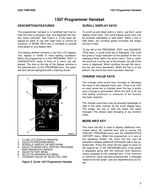 Yale MPW065E Pallet A894 Service Repair Manual - Image 2