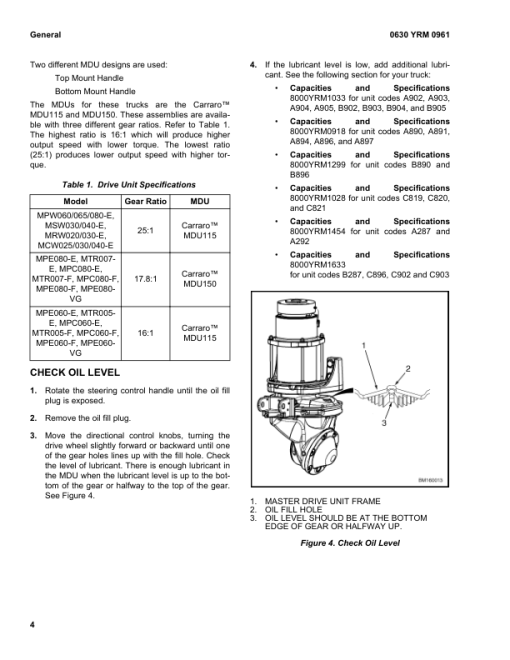 Yale MPW065E Pallet A894 Service Repair Manual - Image 5