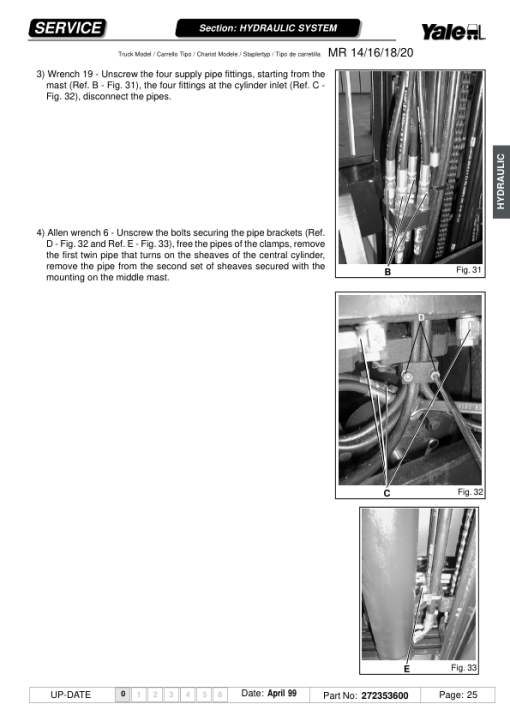 Yale MR14, MR15H, MR16, MR18, MR20 Reach Trucks B849 Service Repair Manual - Image 2