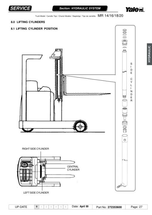 Yale MR14, MR15H, MR16, MR18, MR20 Reach Trucks B849 Service Repair Manual - Image 3