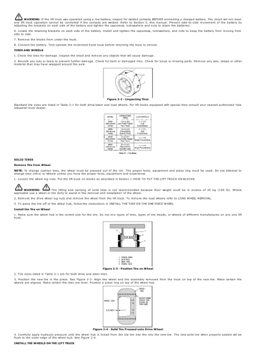 Yale MRW020, MRW030 Walkie Reach Stacker B821 Service Repair Manual - Image 2