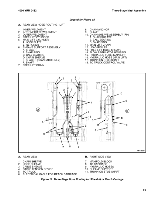 Yale MRW020E, MRW030E Stacker C821 Service Repair Manual - Image 3