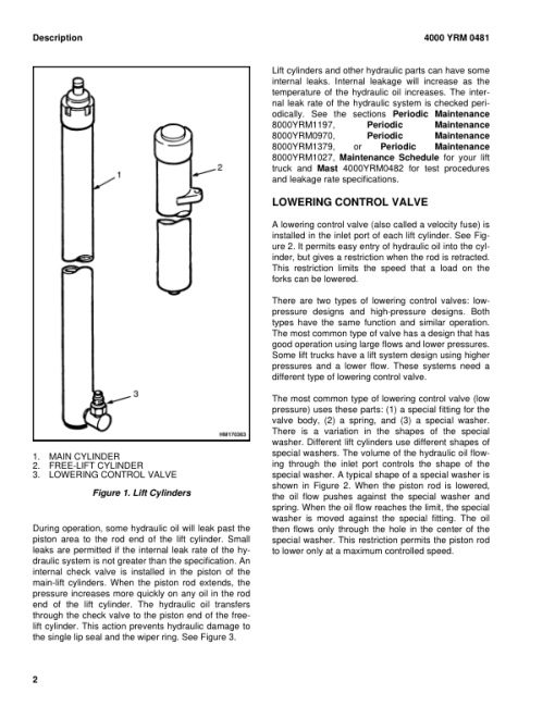 Yale MRW020E, MRW030E Stacker C821 Service Repair Manual - Image 4