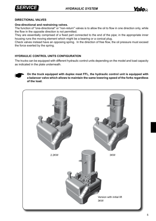 Yale MS10, MS12, MS14, MS16, MS20 Pallet Stacker D852 Series Repair Manual - Image 3