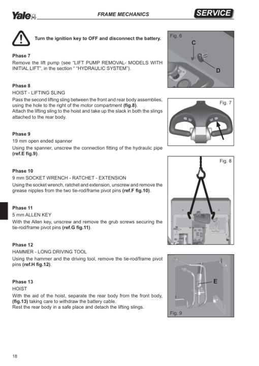 Yale MS10AC, MS12AC Stacker C846 Service Repair Manual - Image 2