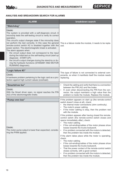 Yale MS10AC, MS12AC Stacker C846 Service Repair Manual - Image 4