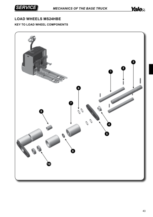 Yale MS10E Stacker B845 Service Repair Manual - Image 5