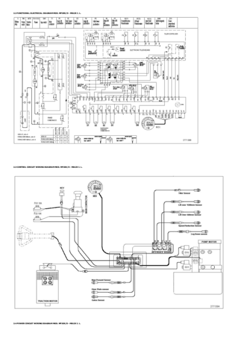 Yale MS1215X, MS12XIL Stacker B847 Service Repair Manual - Image 4