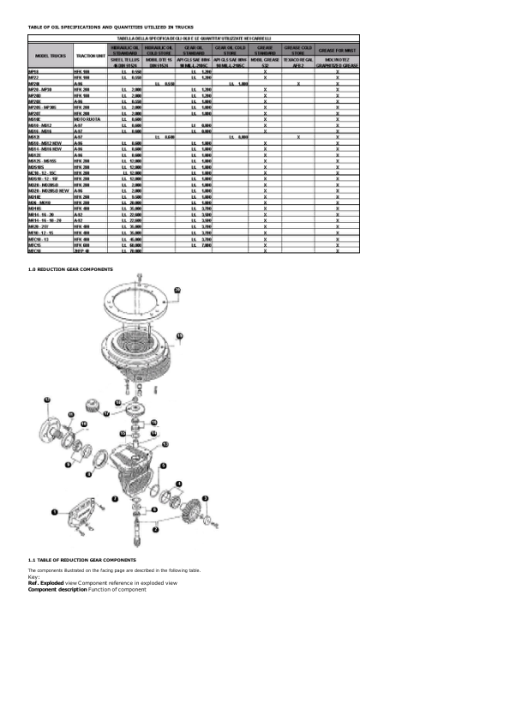 Yale MS12S, MS15S Pallet Stacker B855 Service Repair Manual - Image 6