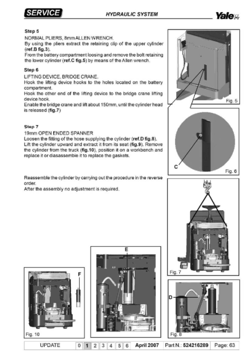 Yale MS12X, MS15X Reach Truck C847 Service Repair Manual - Image 3