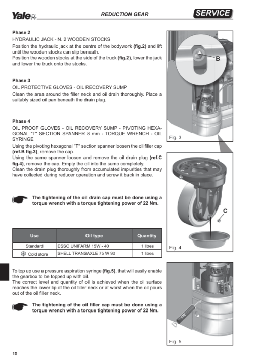 Yale MS14AC, MS16AC, MS14IL, MS16IL Reach Truck C852 Service Repair Manual - Image 3