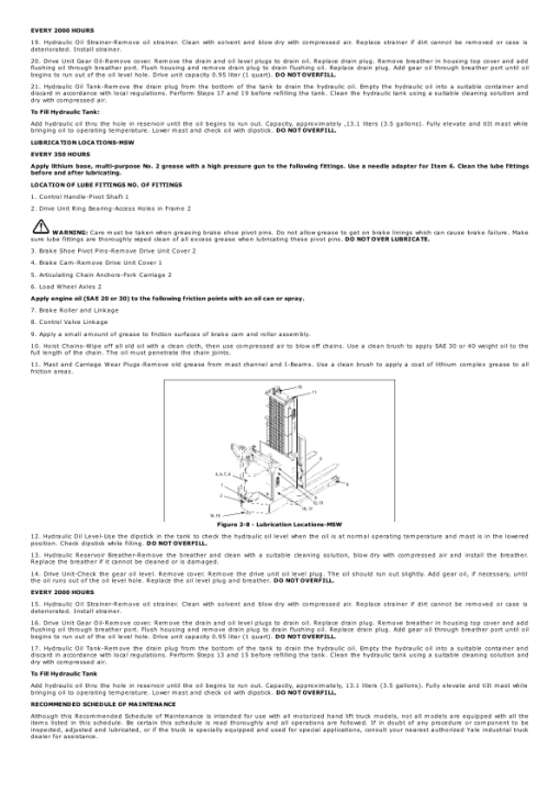 Yale MSW020, MSW030, MSW040 Walkie Reach Stacker B820 Service Repair Manual - Image 2