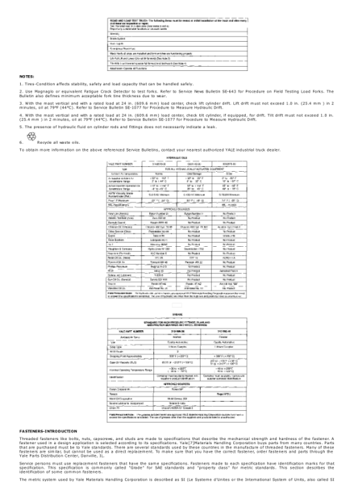 Yale MSW020, MSW030, MSW040 Walkie Reach Stacker B820 Service Repair Manual - Image 3