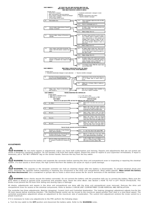 Yale MSW020, MSW030, MSW040 Walkie Reach Stacker B820 Service Repair Manual - Image 4