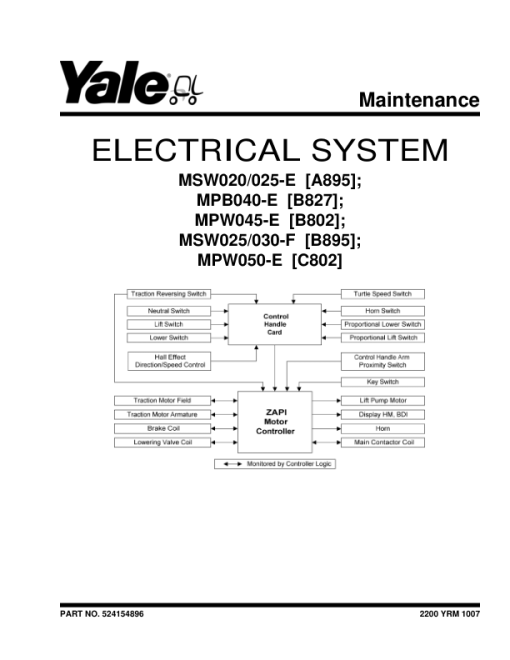 Yale MSW020E, MSW025E Pallet A895 Service Repair Manual