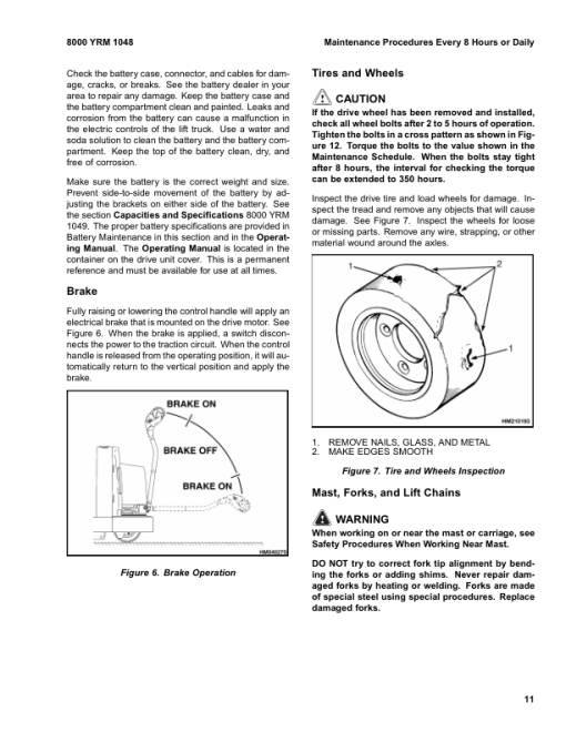 Yale MSW020E, MSW025E Pallet A895 Service Repair Manual - Image 2