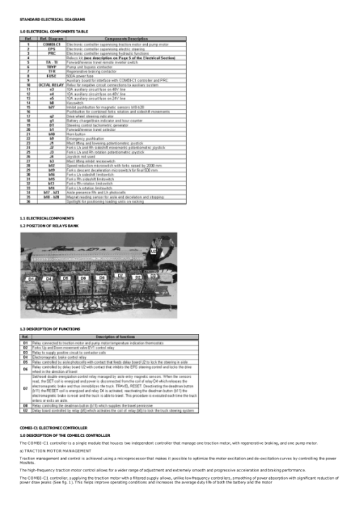 Yale MT10, MT12, MT15 Forklift A867 Service Repair Manual - Image 2